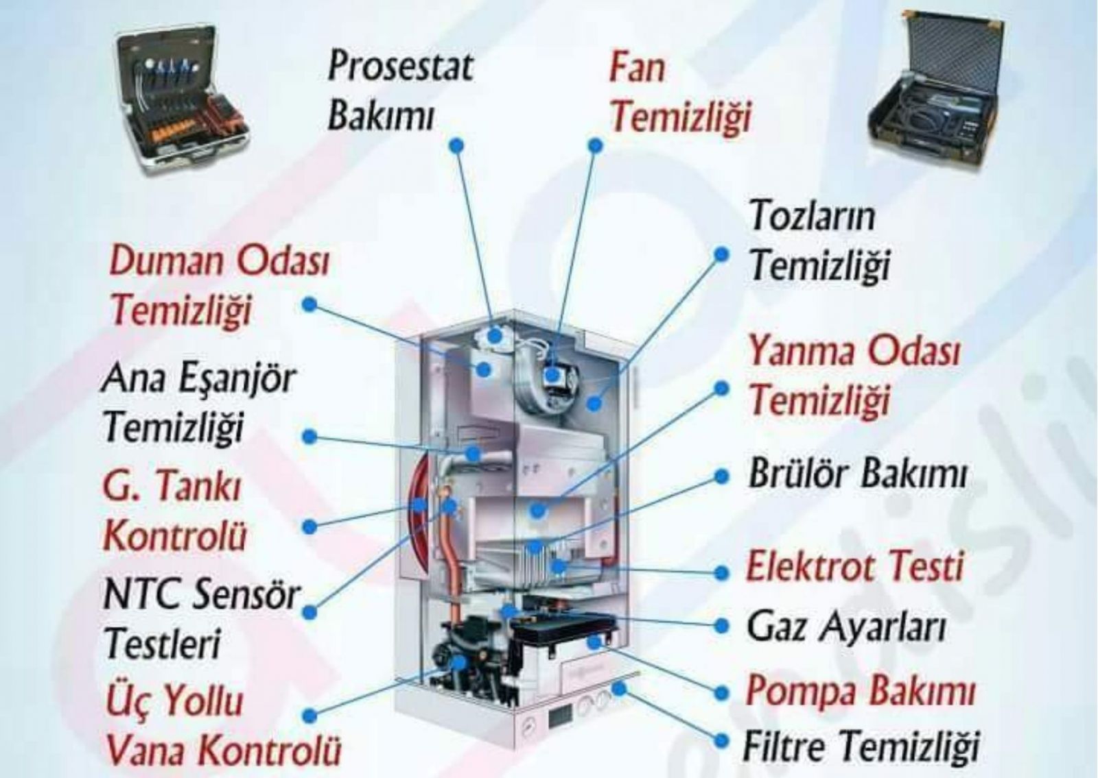 Adapazarı Kombi Bakımı